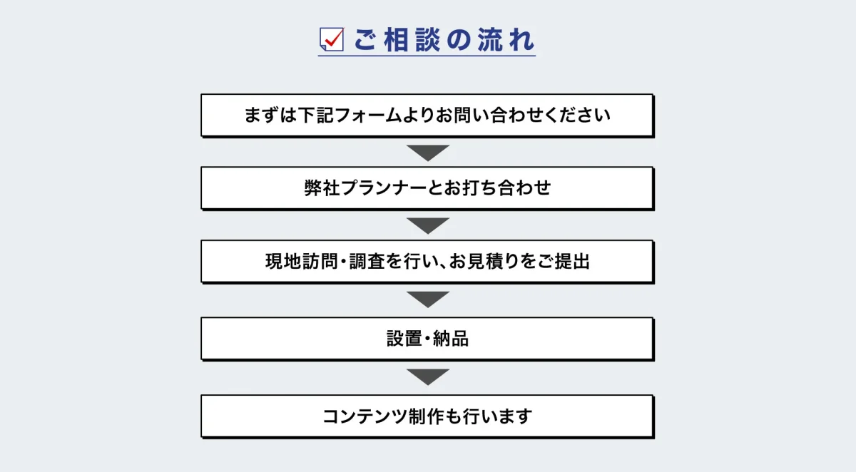 モリアゲアドバイザーLEDビジョンのLP