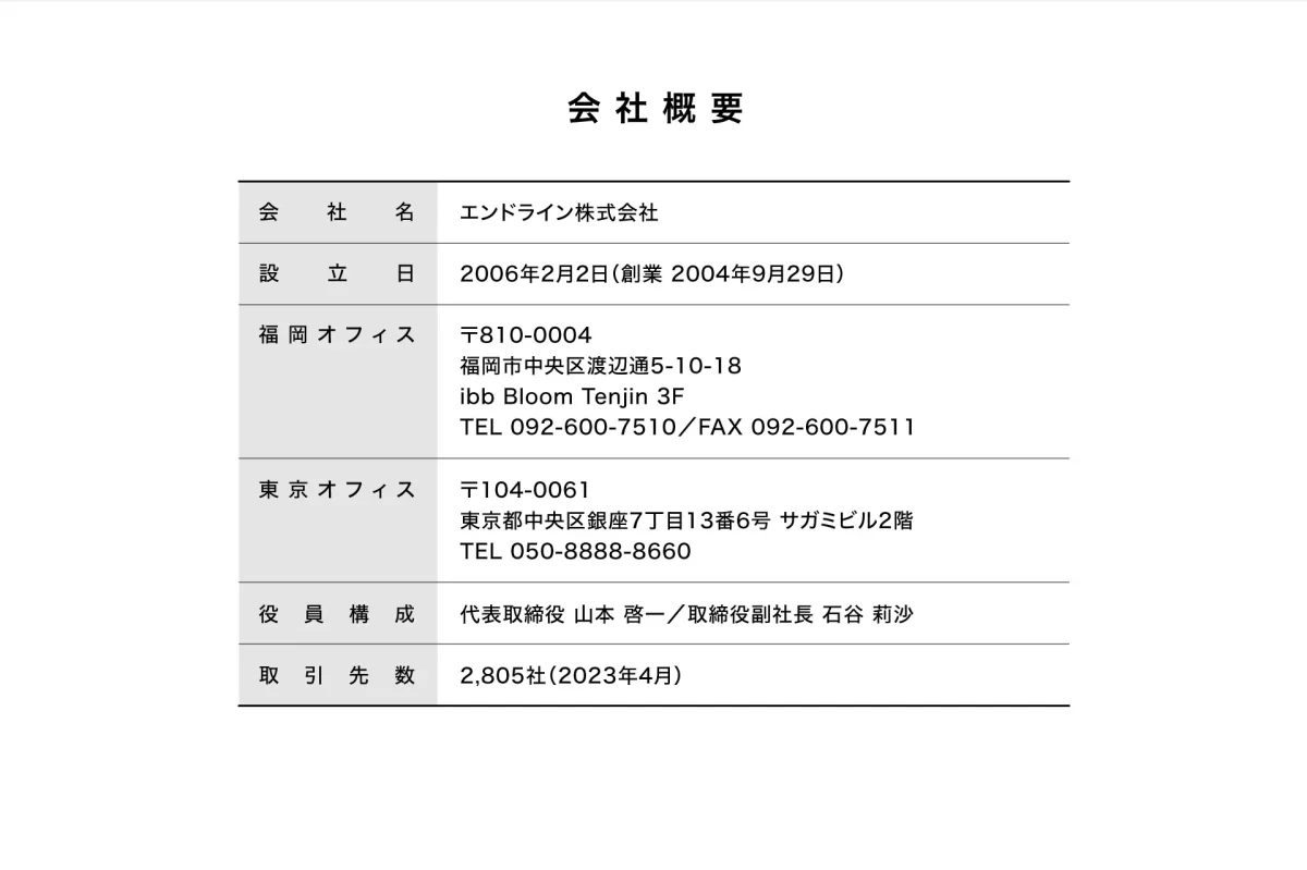 モリアゲアドバイザーLEDビジョンのLP