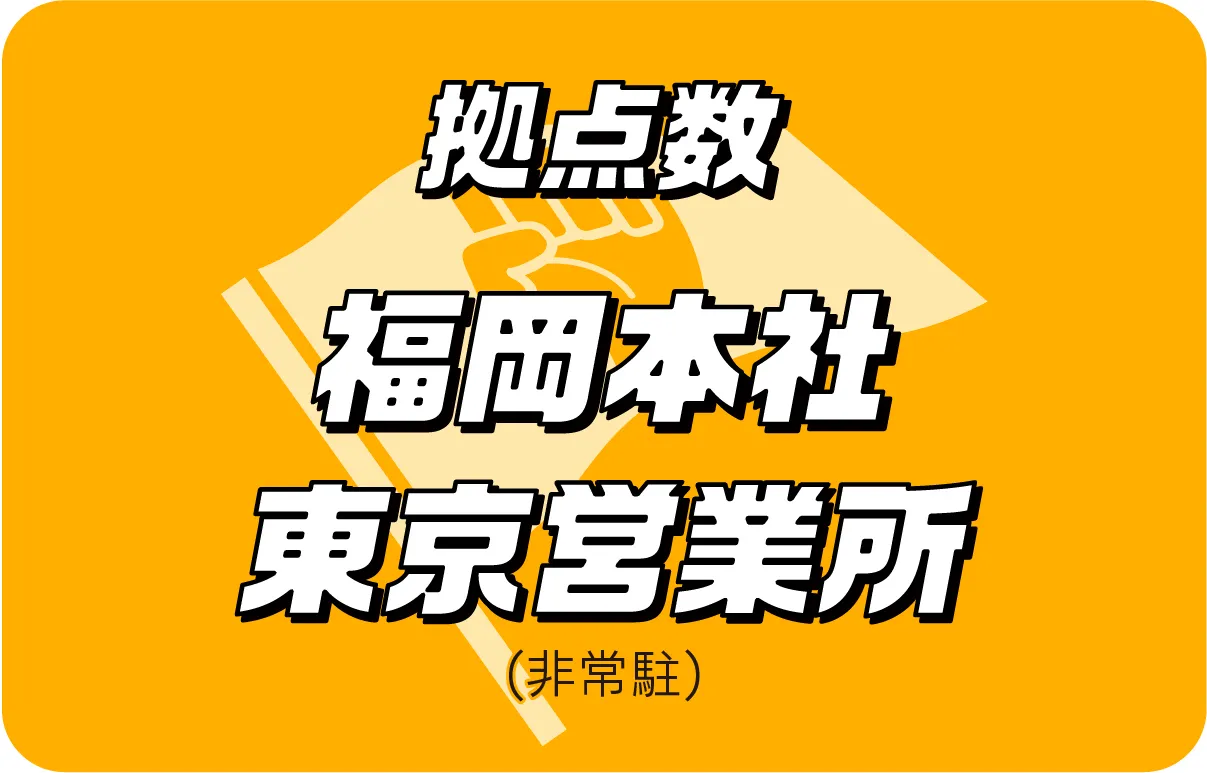 拠点数　福岡本社　東京営業所