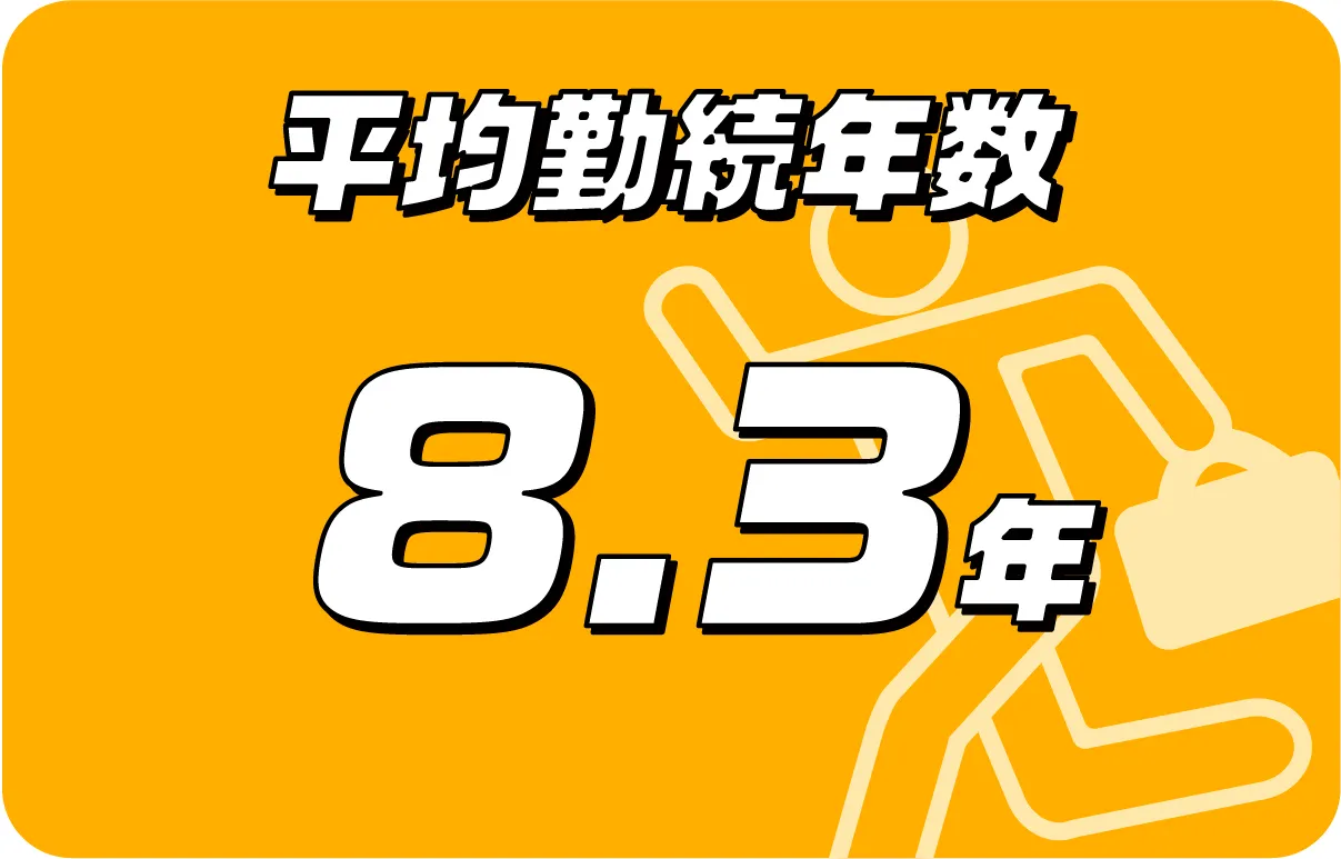 平均勤続年数8.3年