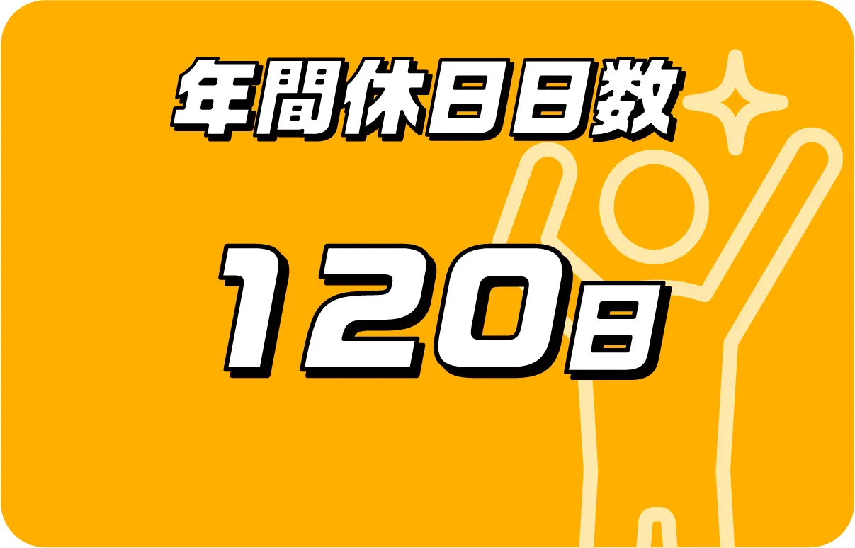 年間休日日数120日