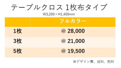 テーブルクロス価格表